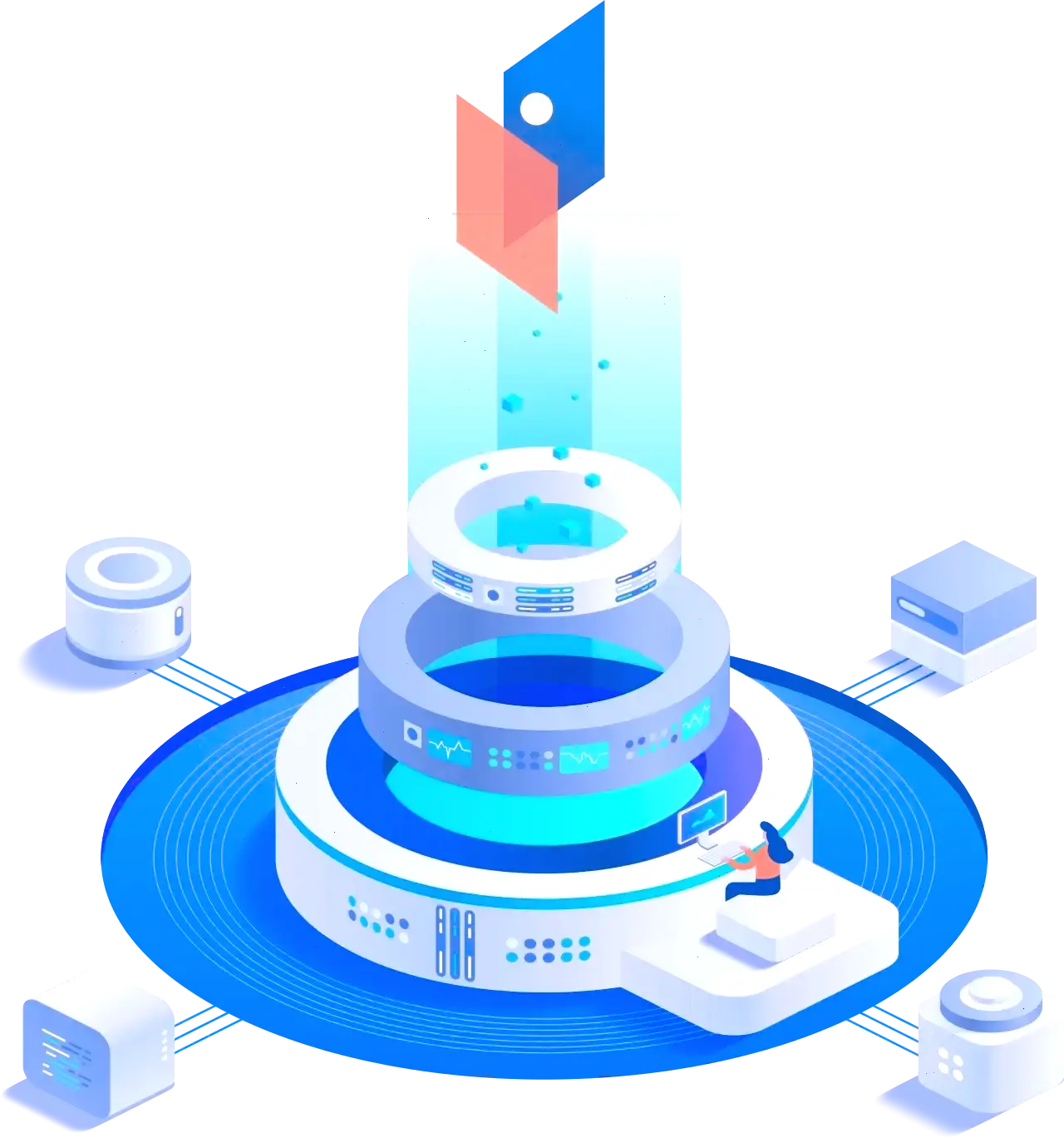 WellisCore 7.2 yatırım stratejisi